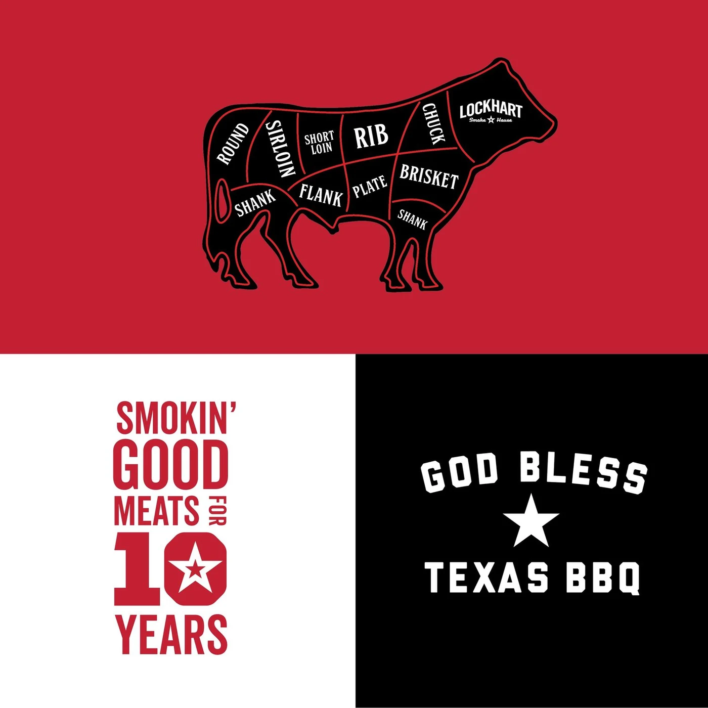 Lockhart Smokehouse beef cuts diagram